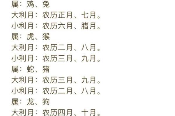 男女命是什么月份破月，揭示命运奥秘的关键！