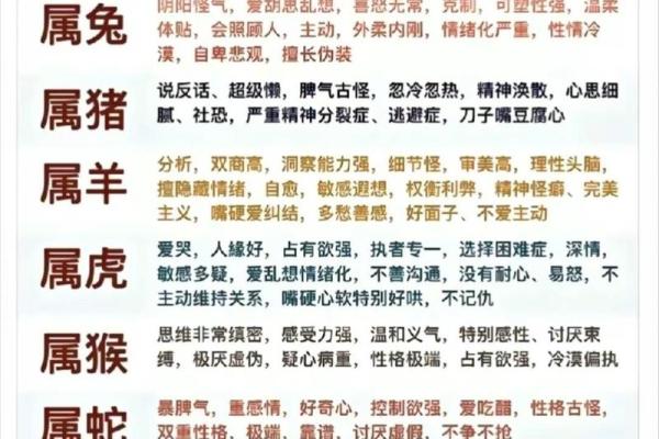 农历二月二十五出生的人命运分析与性格特征