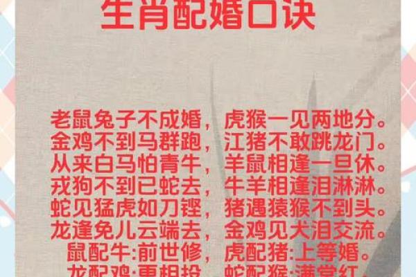 合婚秘笈:揭示不同命格之间的最佳配对与相生之道 合婚秘笈:揭示不同命格之间的最佳配对与相生之道