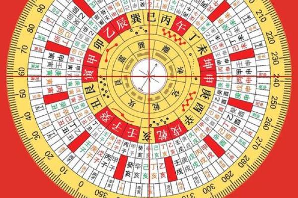 木牛之命如何选择合适的命理助力,提升人生运势 木牛之命如何选择合适的命理助力,提升人生运势