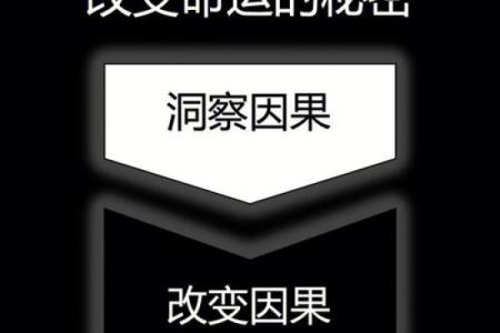 揭示命运的秘密：哪些人的命运常常不如人意？