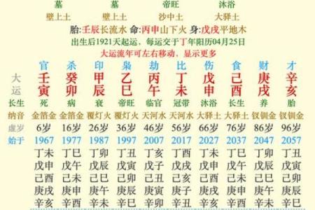 山下火的命运解析：探索其独特的命理奥秘