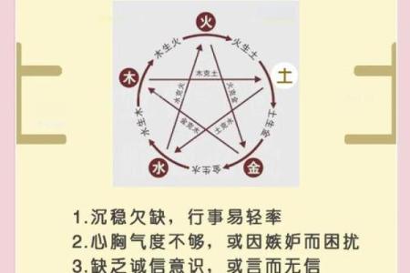 缺金多土的命理解析与生活建议