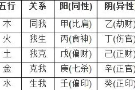 山下火命男孩的命运与性格分析：如何利用五行提升幸福感