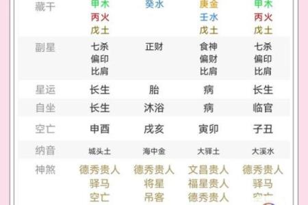 女命己土与男命的最佳配对解析