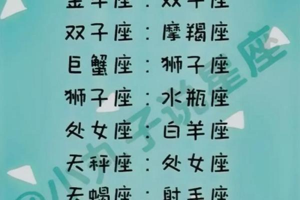 十二星座天生命运解析：谁是你的命中注定？