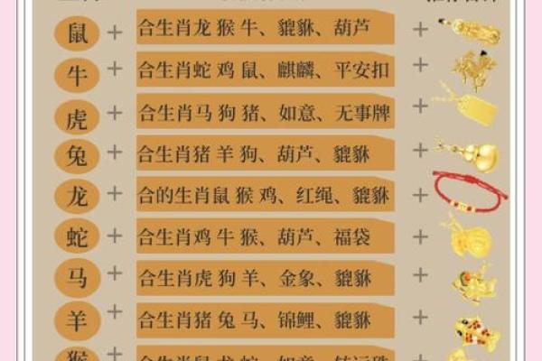 适合戴木制品的命理解析：让每个生肖都能找到自己的木质搭配