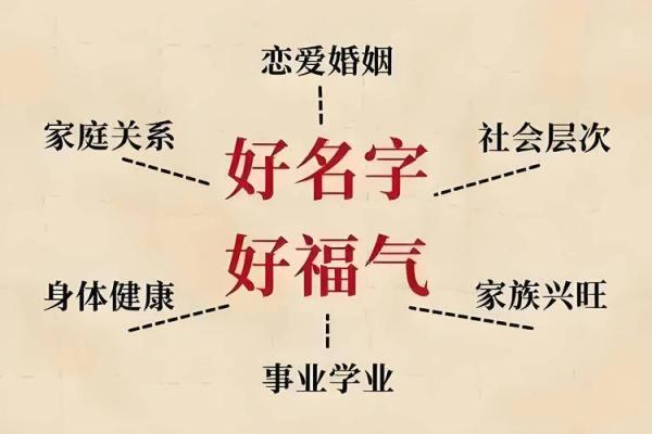适合戴木制品的命理解析：让每个生肖都能找到自己的木质搭配