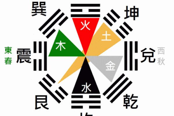 火字旁女孩的命理解读:点燃人生的激情与潜力 火字旁女孩的命理解读:点燃人生的激情与潜力