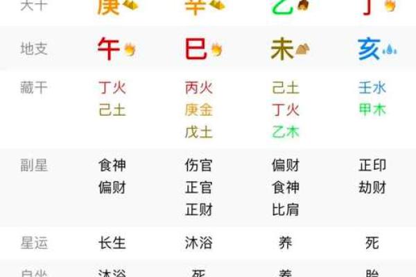 女命时柱有胎的深意与命运解析