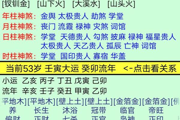 男命贵人越多越好吗?探寻命理中的贵人关系与人生走向 男命贵人越多越好吗?探寻命理中的贵人关系与人生走向