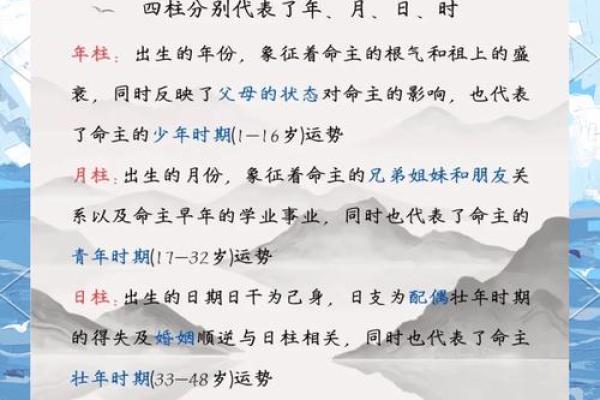 解密男命年柱驿马：命理中的流动与机遇