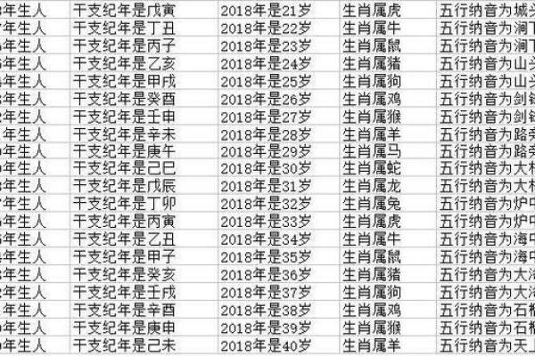 属牛五行属什么命最好，揭示牛年命运之谜！