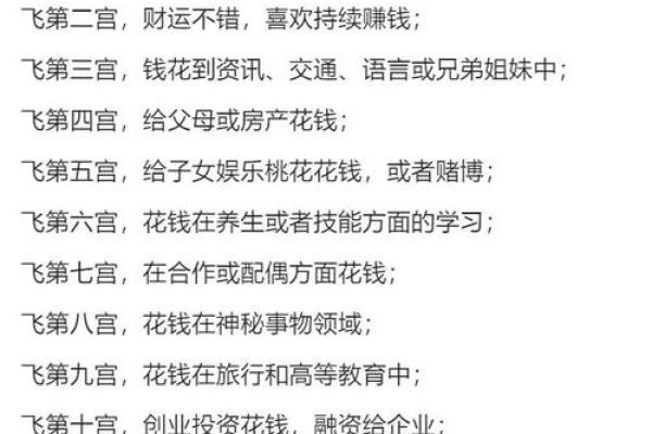 命格与购房的最佳时机：你需要知道的秘密！