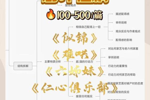 揭秘富婆命！生辰八字中的财富密码与人生轨迹