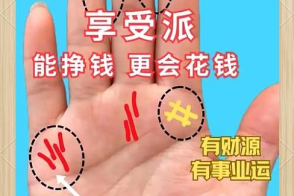 手相解密:星字纹揭示你的命运与人生轨迹 手相解密:星字纹揭示你的命运与人生轨迹