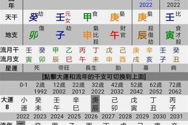 壬水男命适合佩戴哪些首饰？探索你的命理之美