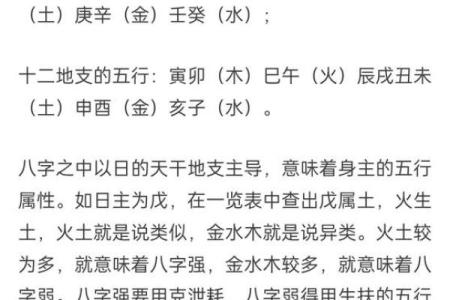 深入解析：如何识别你命里的五行缺失与补救方法