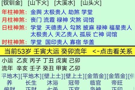 男命贵人越多越好吗？探寻命理中的贵人关系与人生走向