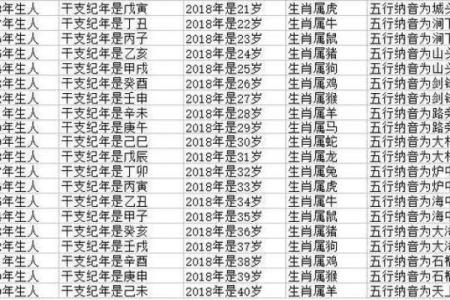 属牛五行属什么命最好，揭示牛年命运之谜！