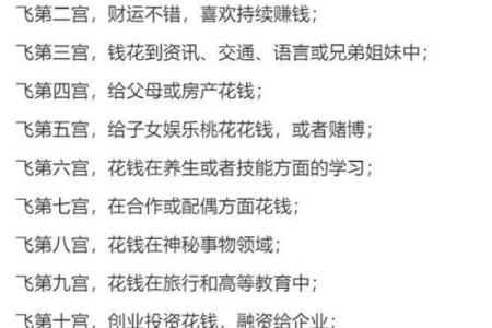 命格与购房的最佳时机：你需要知道的秘密！