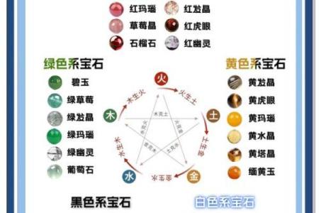 金土命与首饰的完美搭配：探寻五行之美与和谐