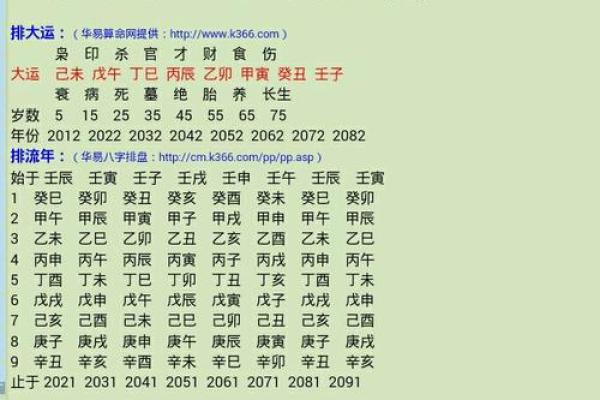 1997年阴历七月出生的命运分析与探索