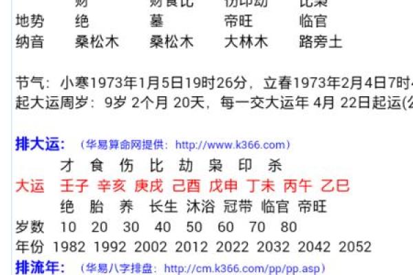 农历3月28日出生的人,命运与性格的深度解析 农历3月28日出生的人,命运与性格的深度解析