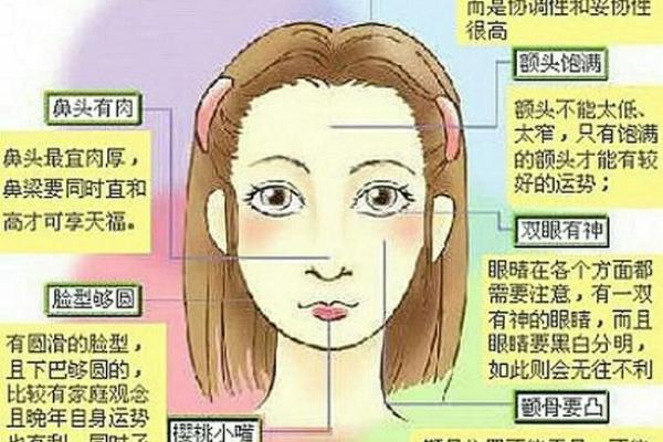 女性下巴有痣的命理解析：你是福星还是劫数？