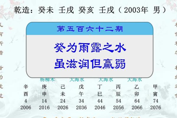 癸酉日命的隐秘缺陷：揭示命运背后的深层原因