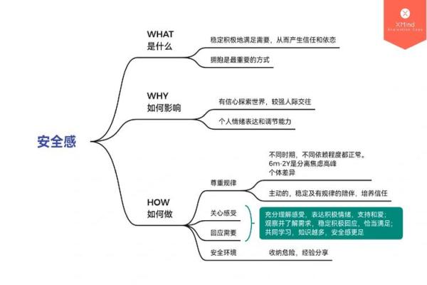女命下等官星解析:意外的命运与智慧的选择 女命下等官星解析:意外的命运与智慧的选择