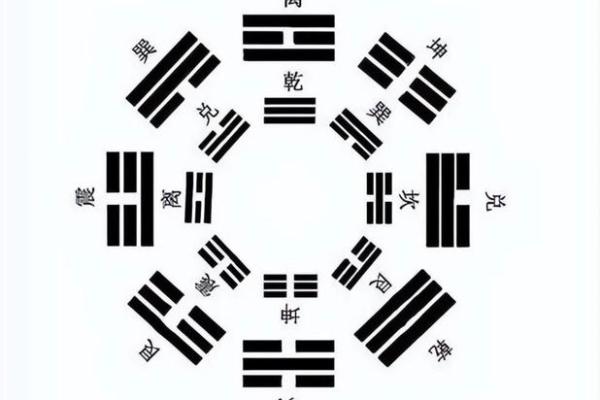 八字命局解密：何为无须通关的命运之路？