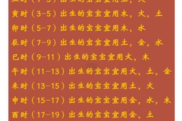 解析泽字的五行特性:深度解读属于“水”的命运之旅 解析泽字的五行特性:深度解读属于“水”的命运之旅