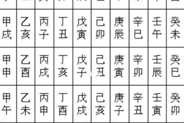 深入探讨:壬申庚戌甲子的命理解析与人生启示 深入探讨:壬申庚戌甲子的命理解析与人生启示