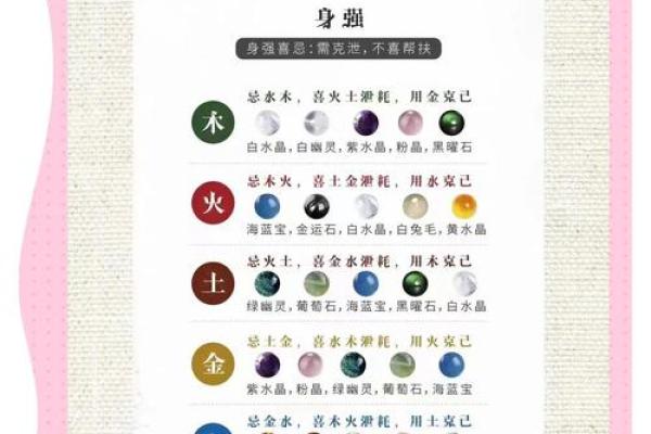 山头火命与什么命最为契合？解密五行相生相克的风水秘密！