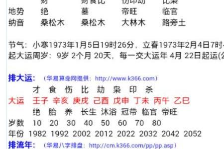 农历3月28日出生的人，命运与性格的深度解析