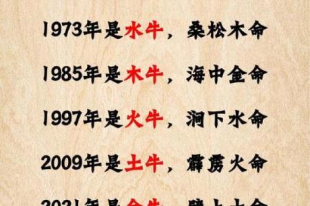 属牛土命起名指南：适合的字与组合