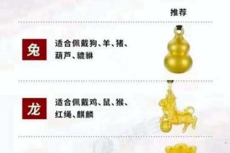 适合佩戴黄金的命格分析及其背后的智慧