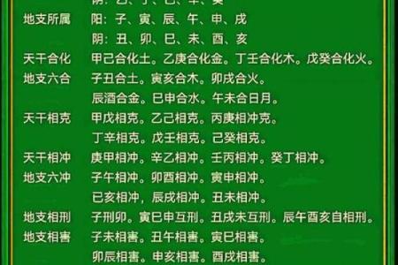 山头火命与什么命最为契合？解密五行相生相克的风水秘密！