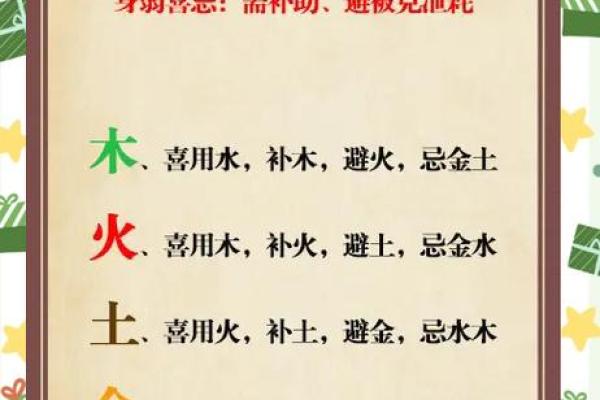 带来好运的字：木命人的命名之道与美好寓意