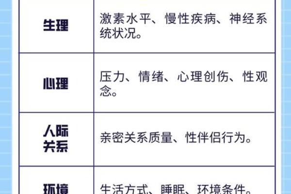 女生体毛旺盛的命运解析：从生理到心理的深度探讨