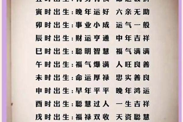 属虎的3月25日生日命理解析:揭示你的性格与命运之路 属虎的3月25日生日命理解析:揭示你的性格与命运之路