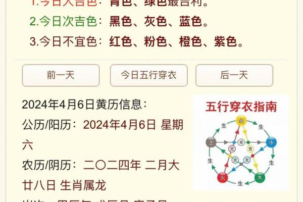 润6月五行属什么命:揭秘你的命理与人生 润6月五行属什么命:揭秘你的命理与人生