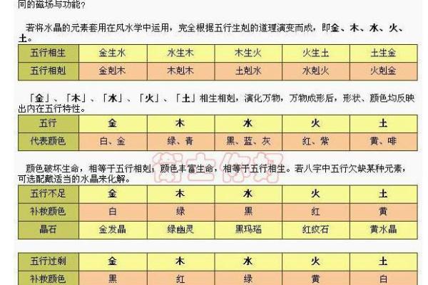 火命如何克制海中金命的深层解析与应用