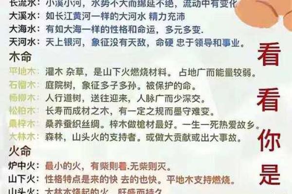 木命的命理分析:怎样才能更好地生旺木命? 木命的命理分析:怎样才能更好地生旺木命?