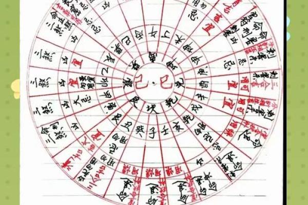 桑柘木命安葬方位解析：如何选择最佳埋葬地点？