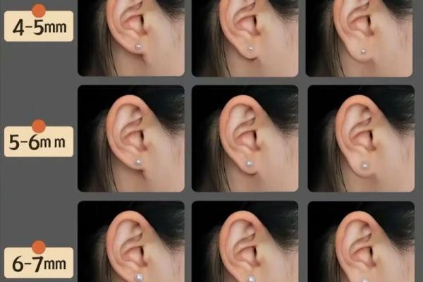 耳型寓意：揭示富贵命的秘密与机缘