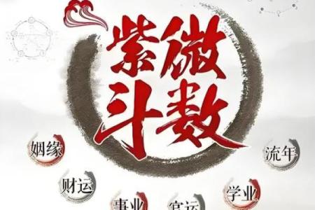 男命七杀旺，如何选择职业方向？