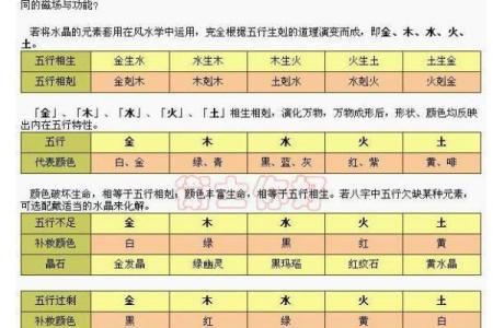 火命如何克制海中金命的深层解析与应用