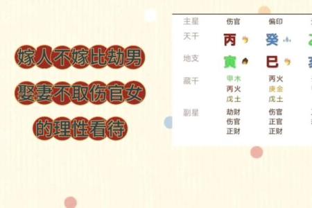 比劫旺盛的男命：成功人生的秘密探寻与实践